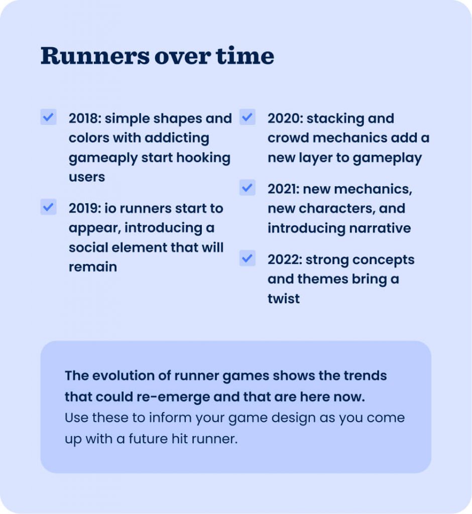 Endless Runner Games: Evolution and Future - Game AnalysisGame