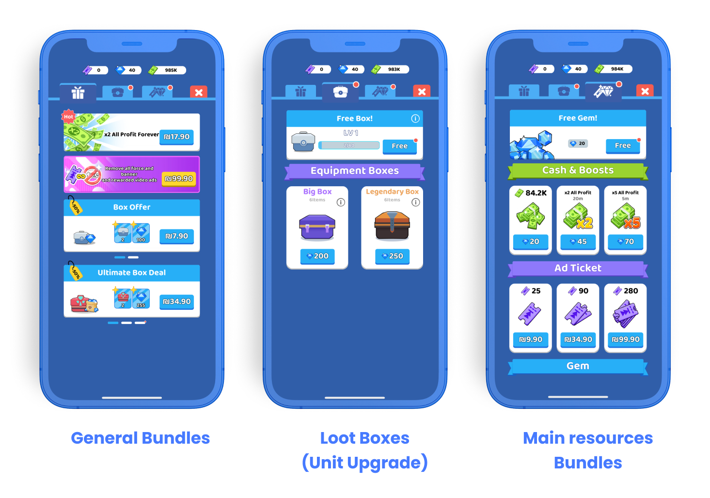 resource management games monetization